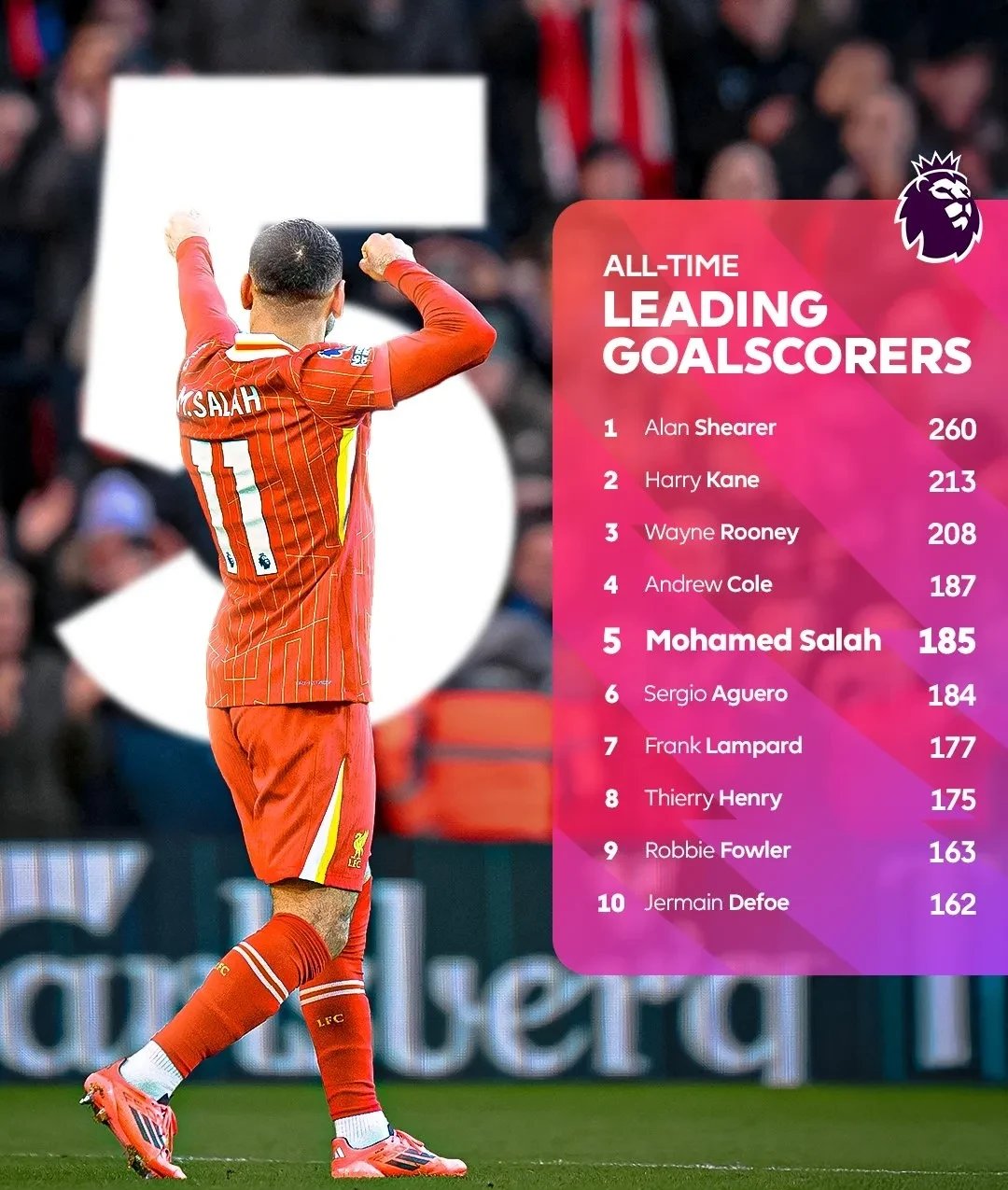 萨拉赫与70激战法国队分钟,比赛规则变更胜负难料!,C罗焦点对战赛场气氛高涨 萨拉赫与70激战法国队分钟,比赛规则变更胜负难料!,C罗焦点对战赛场气氛高涨